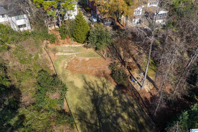 1745 WELLINGTON ROAD, Homewood, AL 35209