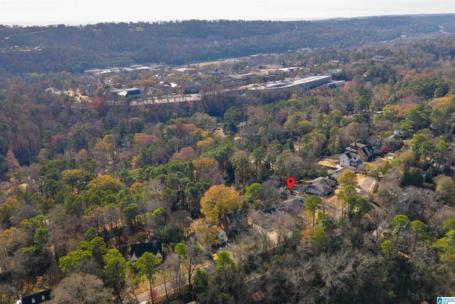 1745 WELLINGTON ROAD, Homewood, AL 35209