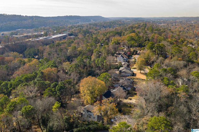 1745 WELLINGTON ROAD, Homewood, AL 35209