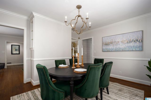 1745 WELLINGTON ROAD, Homewood, AL 35209