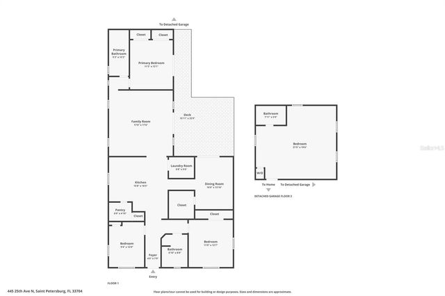 445 25TH AVENUE N, St Petersburg, FL 33704