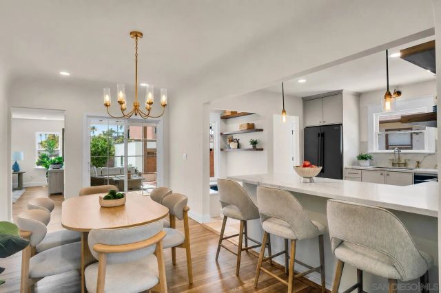 4860 Marlborough Drive, San Diego, CA 92116