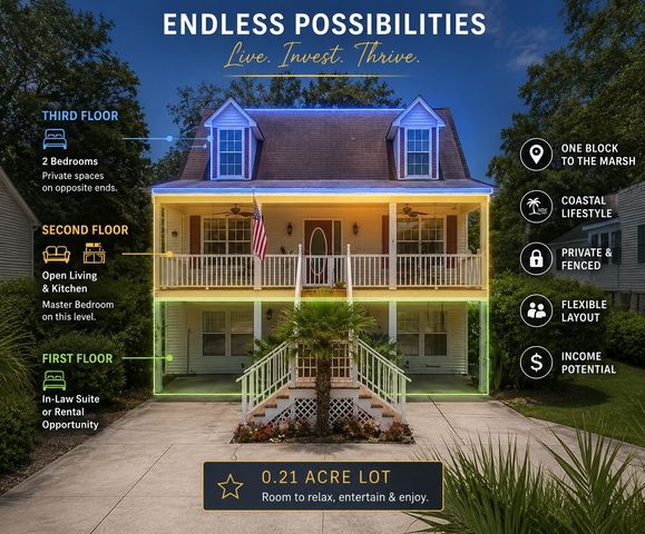 5117 S 1st St., Murrells Inlet, SC 29576