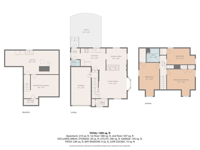 4623 N Idlewild AVENUE, Whitefish Bay, WI 53211