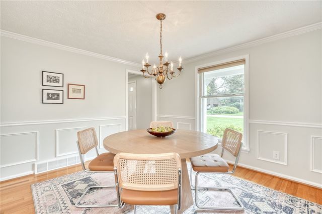 6 Hunters Pointe, Pittsford, NY 14534