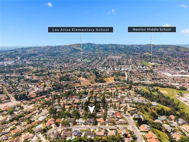 2432 Kiska, Hacienda Heights, CA 91745
