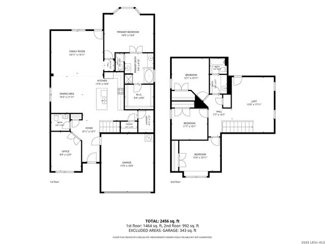 7923 NAVARRO MLS, San Antonio, TX 78252