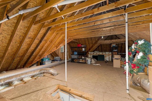 1450 MATTHEW MILL RD, Ruckersville, VA 22968