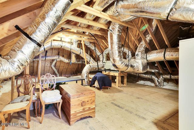 2364 Sugargrove Trail NE, Leland, NC 28451