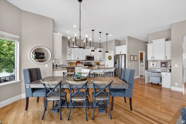 14212 S STONE FLY DR, Bluffdale, UT 84065