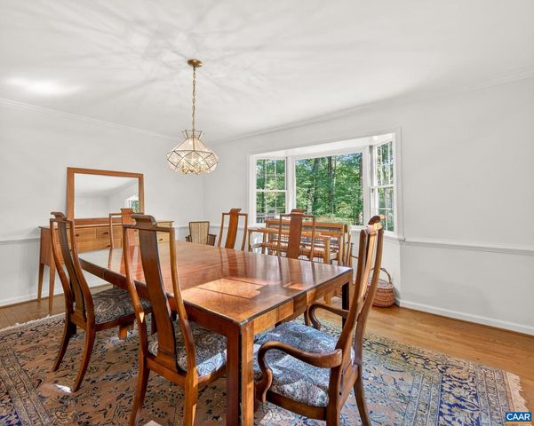 2200 ROCKY RUN, Charlottesville, VA 22901