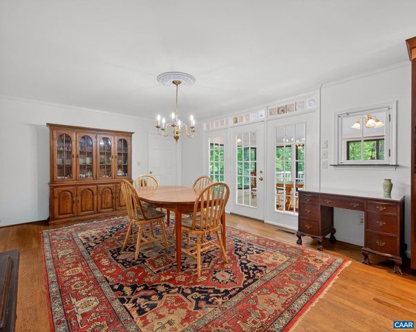 2200 ROCKY RUN, Charlottesville, VA 22901