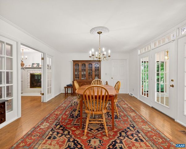2200 ROCKY RUN, Charlottesville, VA 22901