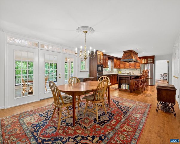 2200 ROCKY RUN, Charlottesville, VA 22901