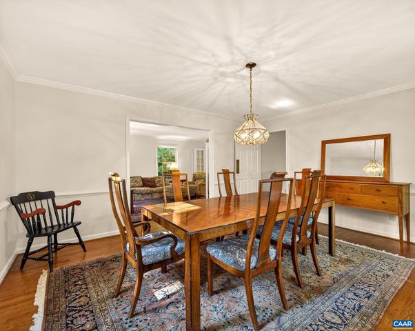 2200 ROCKY RUN, Charlottesville, VA 22901