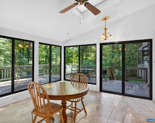 2200 ROCKY RUN, Charlottesville, VA 22901