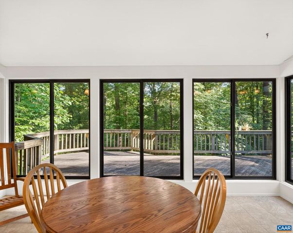 2200 ROCKY RUN, Charlottesville, VA 22901