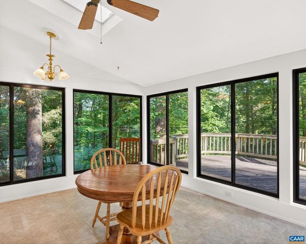 2200 ROCKY RUN, Charlottesville, VA 22901