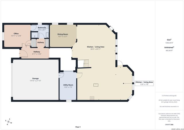 27943 Sonoma Ambre, Boerne, TX 78015