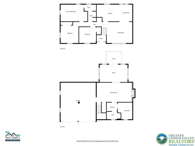 2384 James Drive, South Whitehall Twp, PA 18104