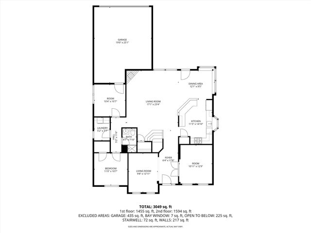 443 Saint Andrews Drive, Allen, TX 75002