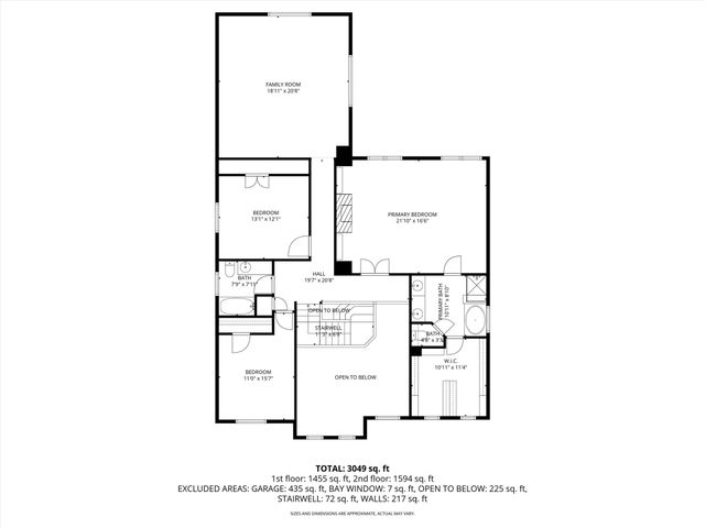 443 Saint Andrews Drive, Allen, TX 75002