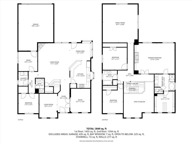 443 Saint Andrews Drive, Allen, TX 75002