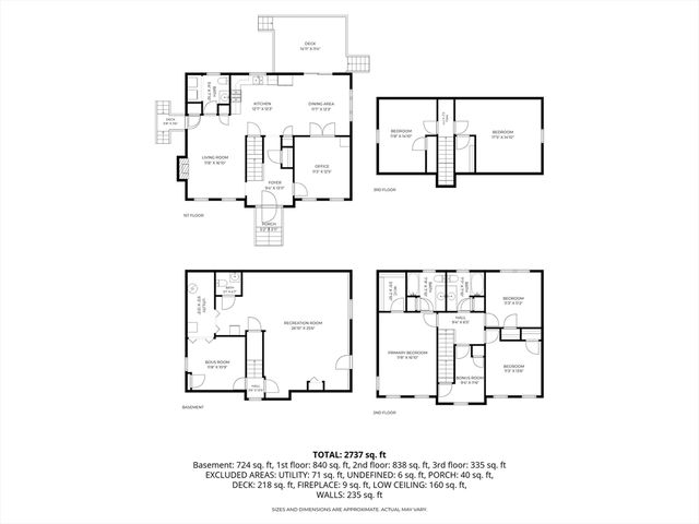 9 Perron Way, Lowell, MA 01854