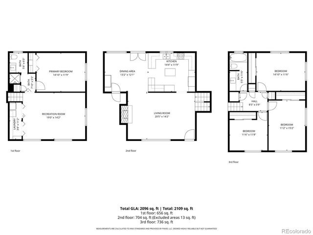 2122 Snyder Avenue, Colorado Springs, CO 80909