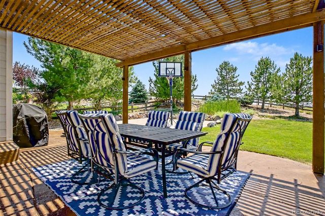 23000 Allendale Avenue, Parker, CO 80138