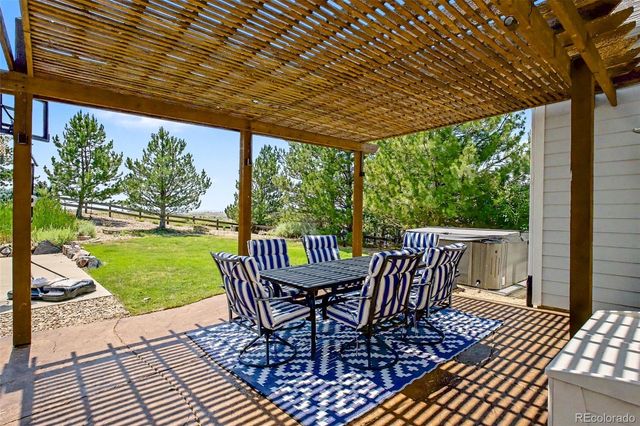 23000 Allendale Avenue, Parker, CO 80138