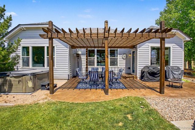23000 Allendale Avenue, Parker, CO 80138