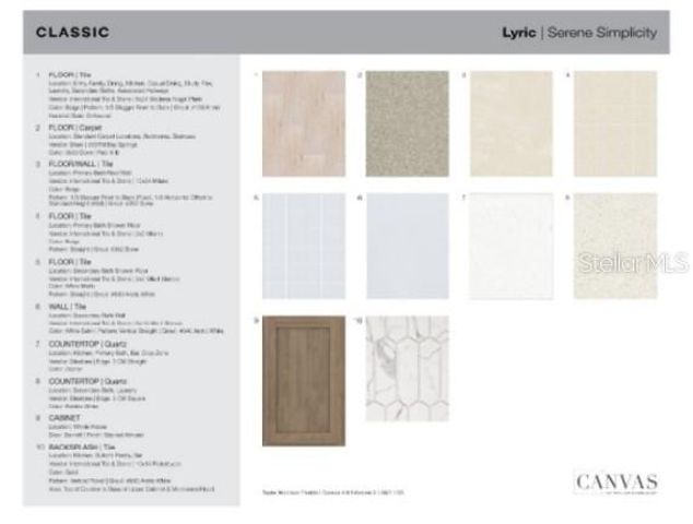 3055 PORTO LANE, Bradenton, FL 34211