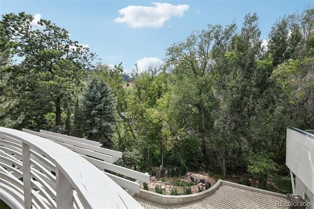 2237 4th Street, Boulder, CO 80302