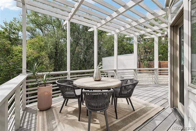 2237 4th Street, Boulder, CO 80302