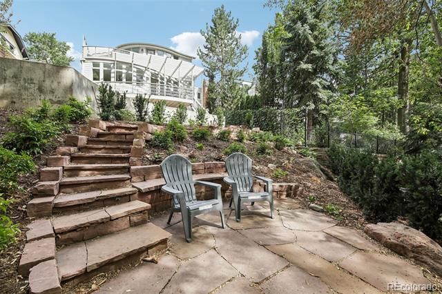 2237 4th Street, Boulder, CO 80302