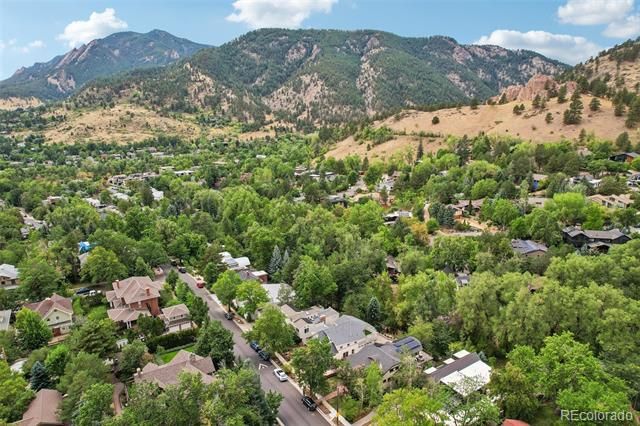2237 4th Street, Boulder, CO 80302