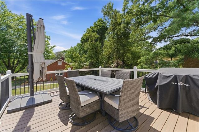 1220 Abingdon Way, Winston-salem, NC 27106
