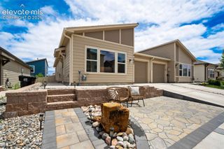 1027 Tyre Heights, Colorado Springs, CO 80916