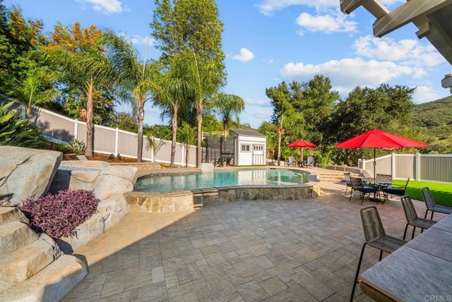 1107 Saint George Drive, El Cajon, CA 92019