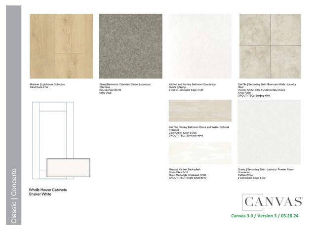 1801 Penstemon Drive, Celina, TX 75009