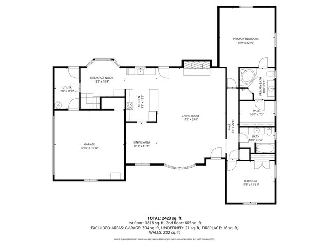 3605 Wren Avenue, Fort Worth, TX 76133