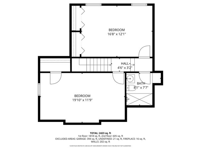 3605 Wren Avenue, Fort Worth, TX 76133