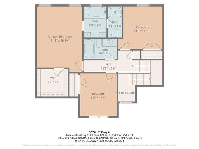 801 SW 35th Street, Lee's Summit, MO 64082