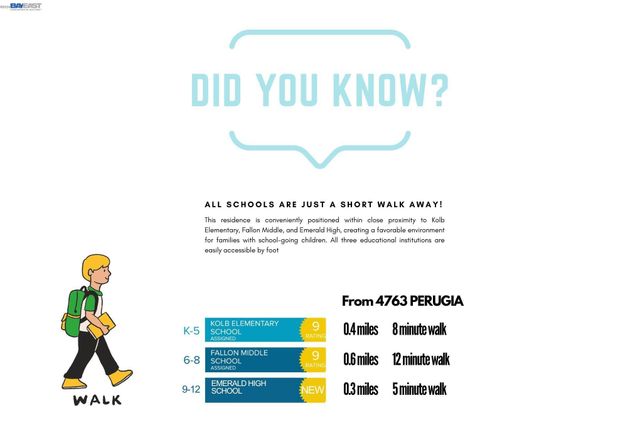 4763 Perugia St, Dublin, CA 94568