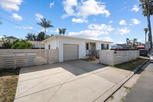 736-738 18th Street, San Diego, CA 92154