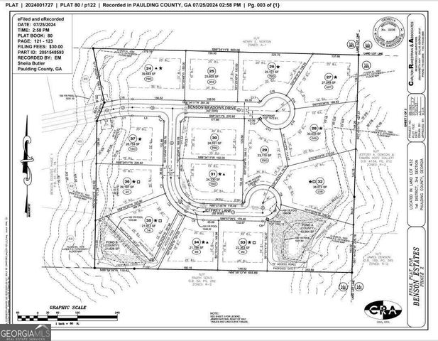 37 JEFFREY Lane, Dallas, GA 30157