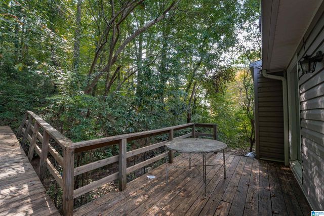 4137 CHURCHILL DRIVE, Birmingham, AL 35213