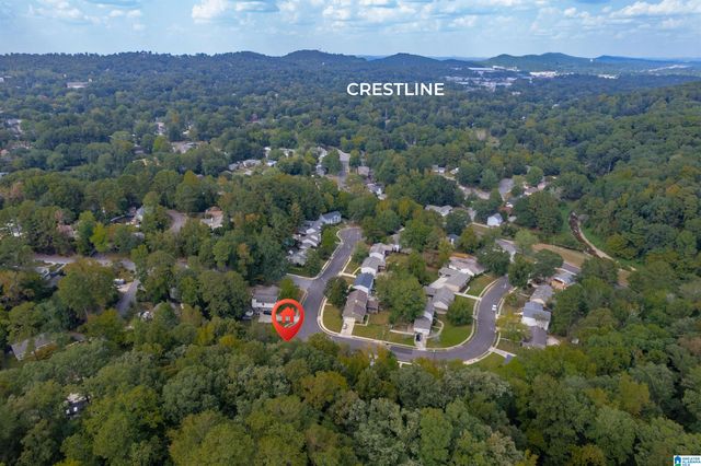 4137 CHURCHILL DRIVE, Birmingham, AL 35213