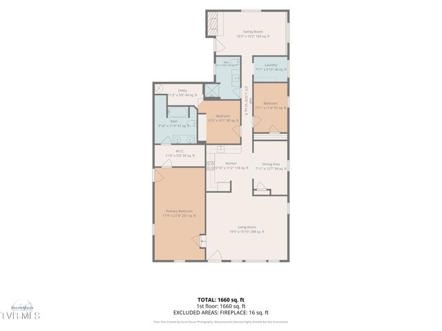 830 Pace Street, Kingsport, TN 37665
